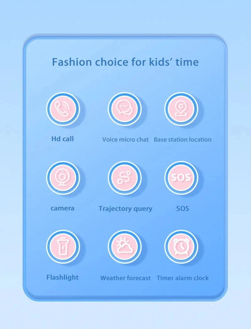 2026 Lenovo Kids GPS Smart Watch SOS Location Tracker SimCard Call Child SmartWatch Camera Waterproof Watch Gift For Ios Android