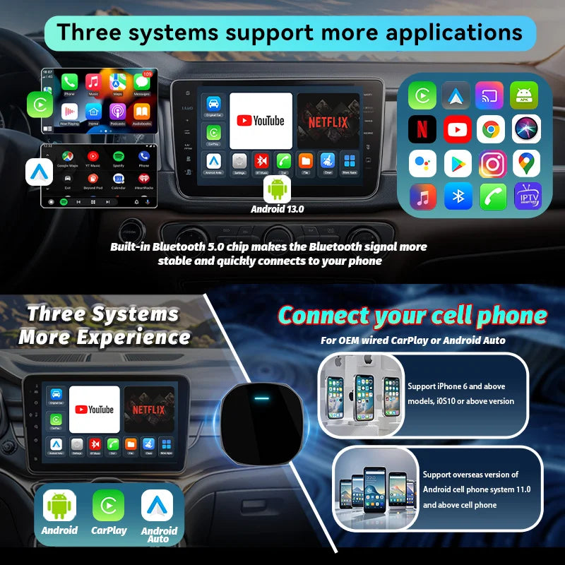 2026 Wireless Android Auto Apple CarPlay Dual-WiFi Plug And Play Adapter Smart AI Box with Youtube Netflix IPTV TikTok