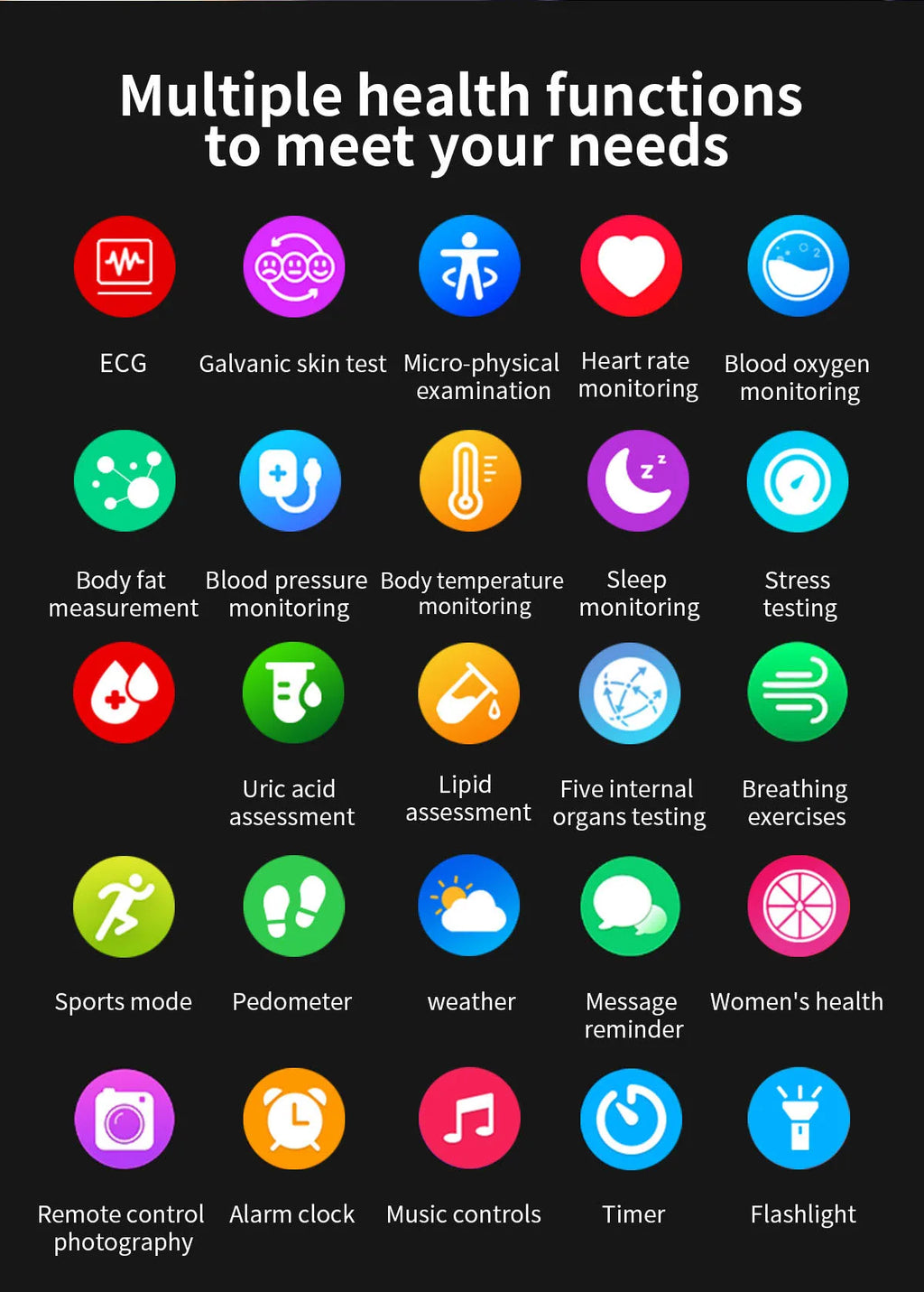 2026 New Accurate Diagnosis Smart Watch Body Fat ECG Blood oxygen BP Health Sport HD AMOLED Screen Call Smart Watches man woman