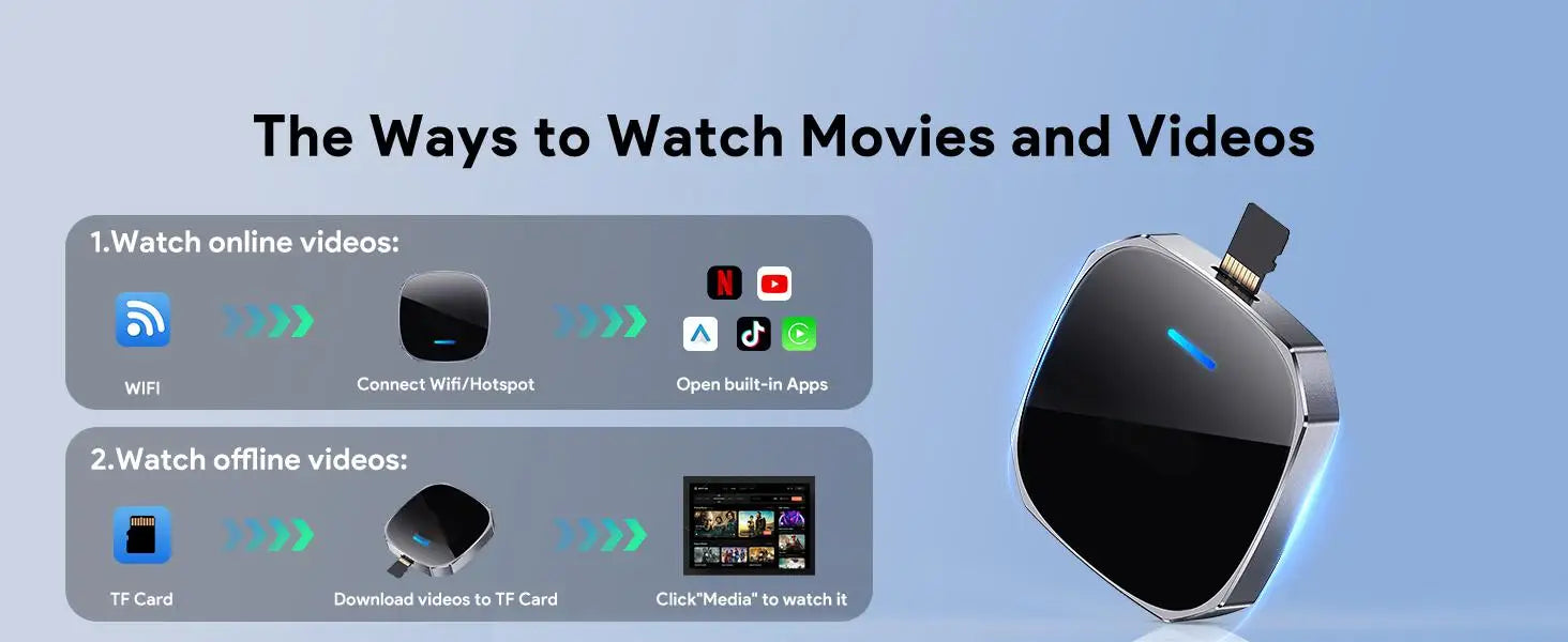 2026 Wireless Android Auto Apple CarPlay Dual-WiFi Plug And Play Adapter Smart AI Box with Youtube Netflix IPTV TikTok