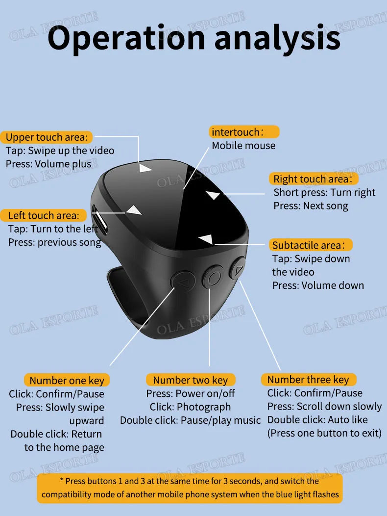 2026 New Touch & Roller Fingertip Ring Remote Control Wireless Bluetooth Mobile Selfie Mice Video Automatic Page Turner Browsing