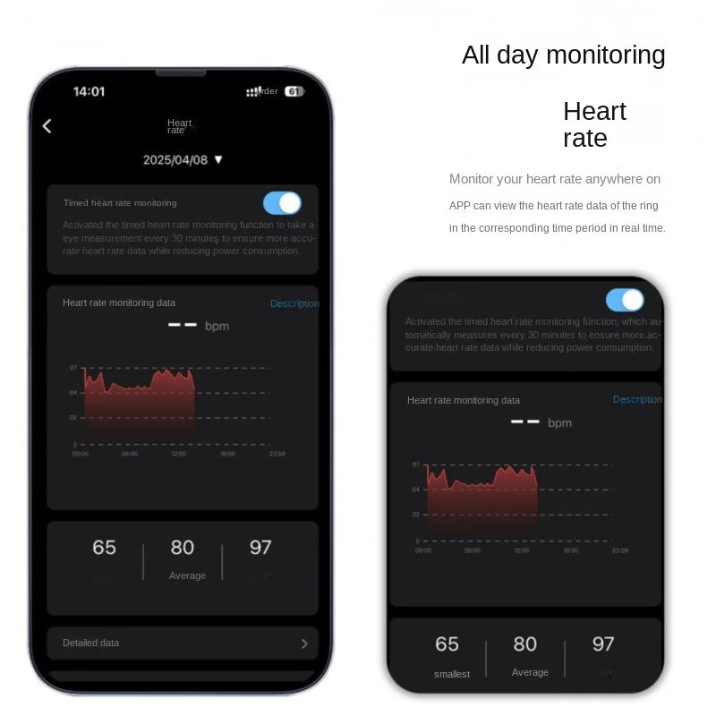 Call reminder information heart rate blood oxygen sleep exercise HR monitoring TikTok TK family care friend smart ring New 2026