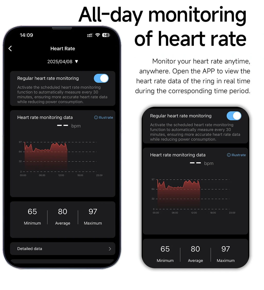 Call reminder information heart rate blood oxygen sleep exercise HR monitoring TikTok TK family care friend smart ring New 2026