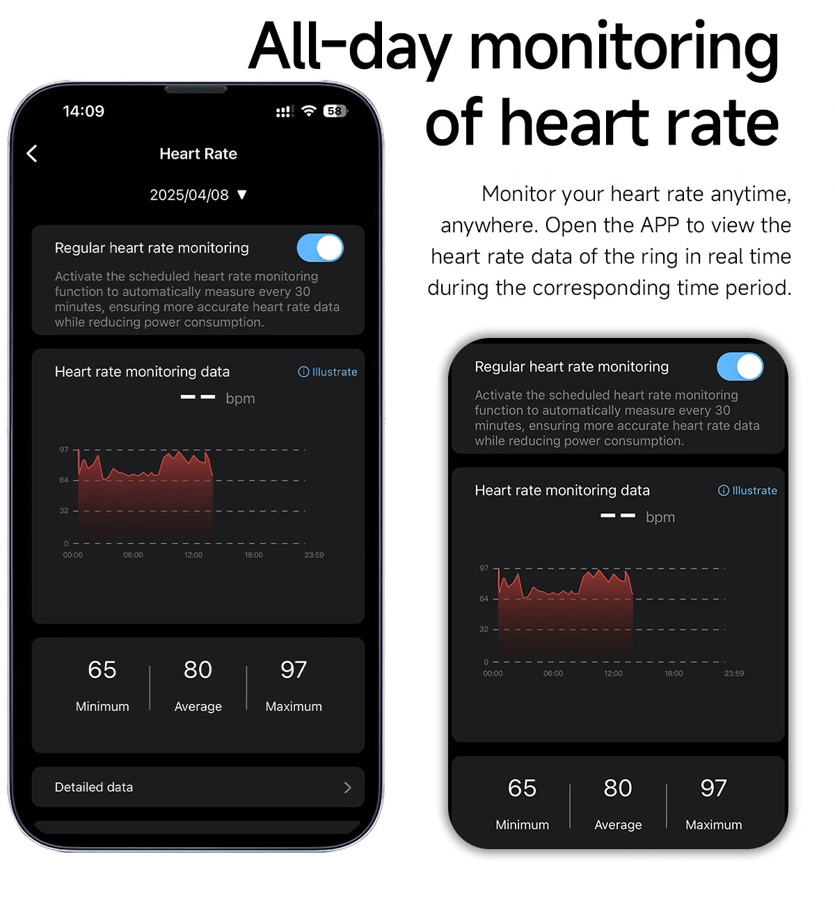 Call reminder information heart rate blood oxygen sleep exercise HR monitoring TikTok TK family care friend smart ring New 2026