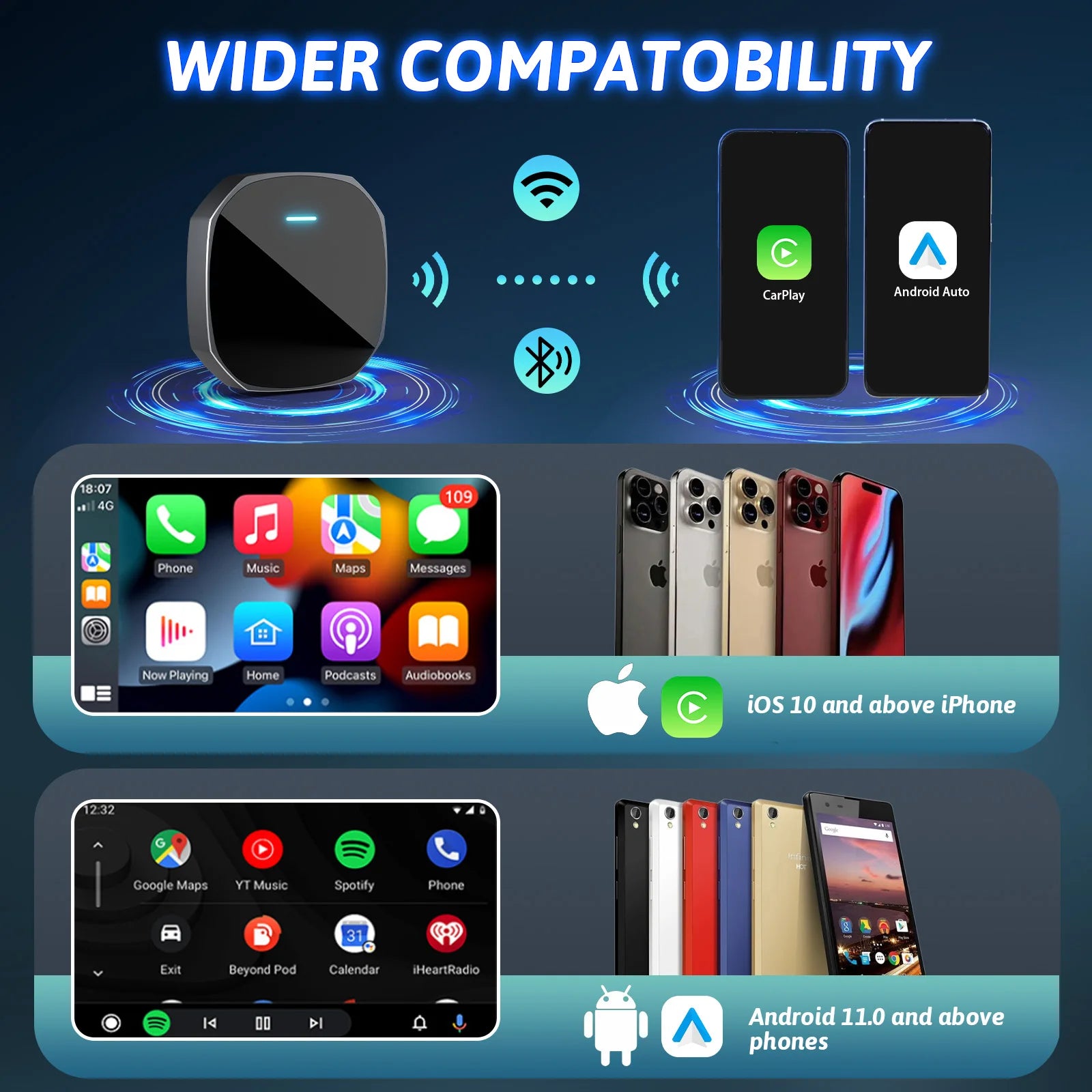2026 Wireless Android Auto Apple CarPlay Dual-WiFi Plug And Play Adapter Smart AI Box with Youtube Netflix IPTV TikTok